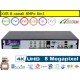 xMeye - XVR 6in1 8 ch. 8MPx, Ultra HD 4K, Human Detect, Face Recognition, UTC, Cloud, Videoanalisi, AHD CVI TVI CVBS XVI IP