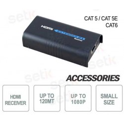 Ricevitore HDMI extender 120 mt. su cavo di rete con risoluzione 1080P
