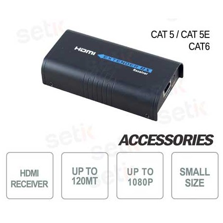 Ricevitore HDMI extender 120 mt. su cavo di rete con risoluzione 1080P