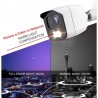KIT VIDEOSORVEGLIANZA FULL COLOR 4 CANALI 4 TELECAMERE BULLET 3.6MM 2MPX COLORE NOTTURNO  CON VIDEO ANALISI E FACCIALE