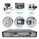 KIT WIFI