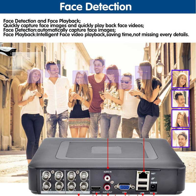 Kit DVR 5MPx con rilevamento viso + 8 telecamere 5mpx Sony + hard disk 