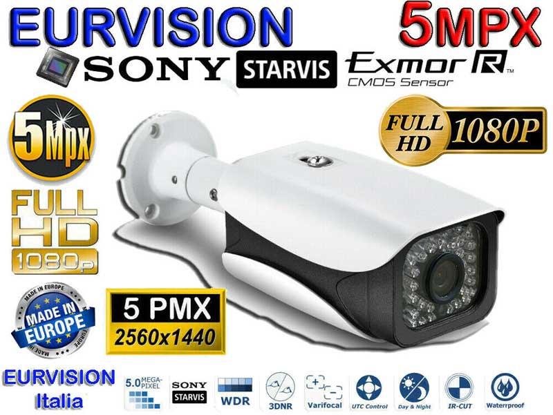 Kit DVR 5MPx con rilevamento viso + 4 telecamere 5mpx Sony + hard disk 
