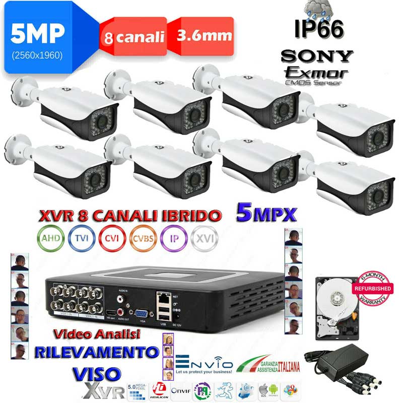 Kit DVR 5MPx con rilevamento viso + 8 telecamere 5mpx Sony XVI + hard disk 
