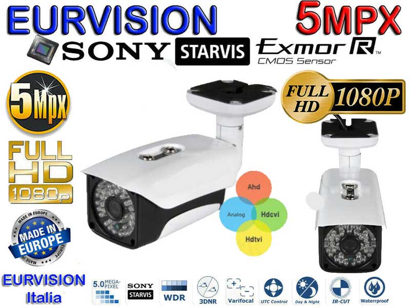 Kit DVR 5MPx con rilevamento viso + 8 telecamere 5mpx Sony XVI + hard disk 