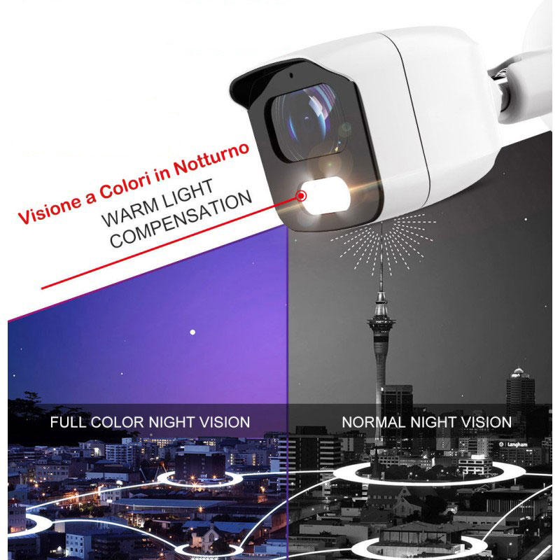 Kit videosorveglianza full color 8 canali 4 telecamere bullet 3.6mm 2MPx colore notturno con video analisi e facciale